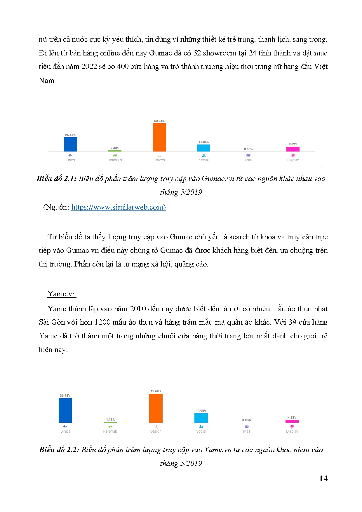 Đồ án tốt nghiệp - Xây dựng website và TH chiến dịch Digital Marketing cho CH thời trang Hà Jeany - Trang 30