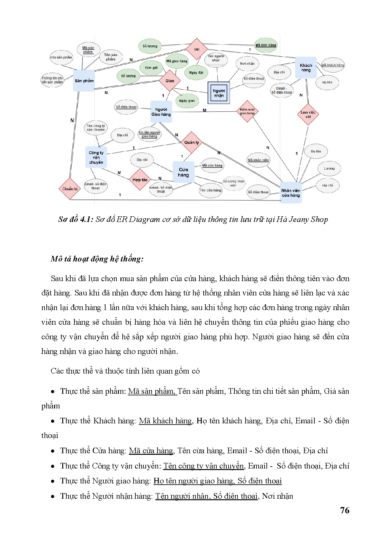 Đồ án tốt nghiệp - Xây dựng website và TH chiến dịch Digital Marketing cho CH thời trang Hà Jeany - Trang 92