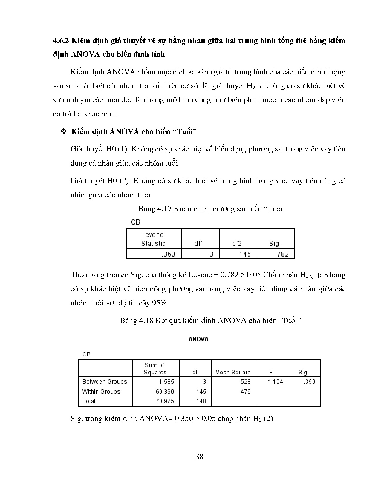 Ảnh một số trang tài liệu
