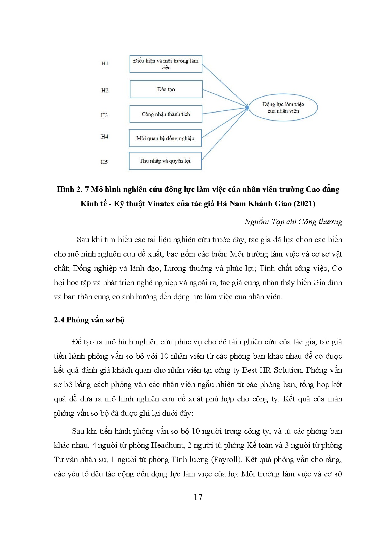 Ảnh một số trang tài liệu