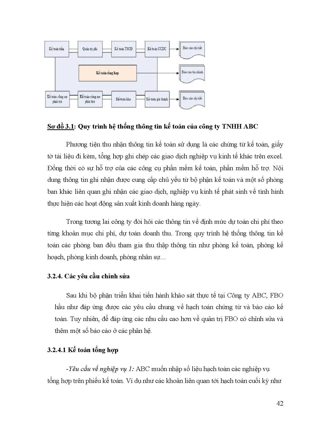 Đồ án tốt nghiệp - Tình hình ứng dụng giải pháp ERP và sự tác động của giải pháp ERP Fast BOĐTCHTT . - Trang 50