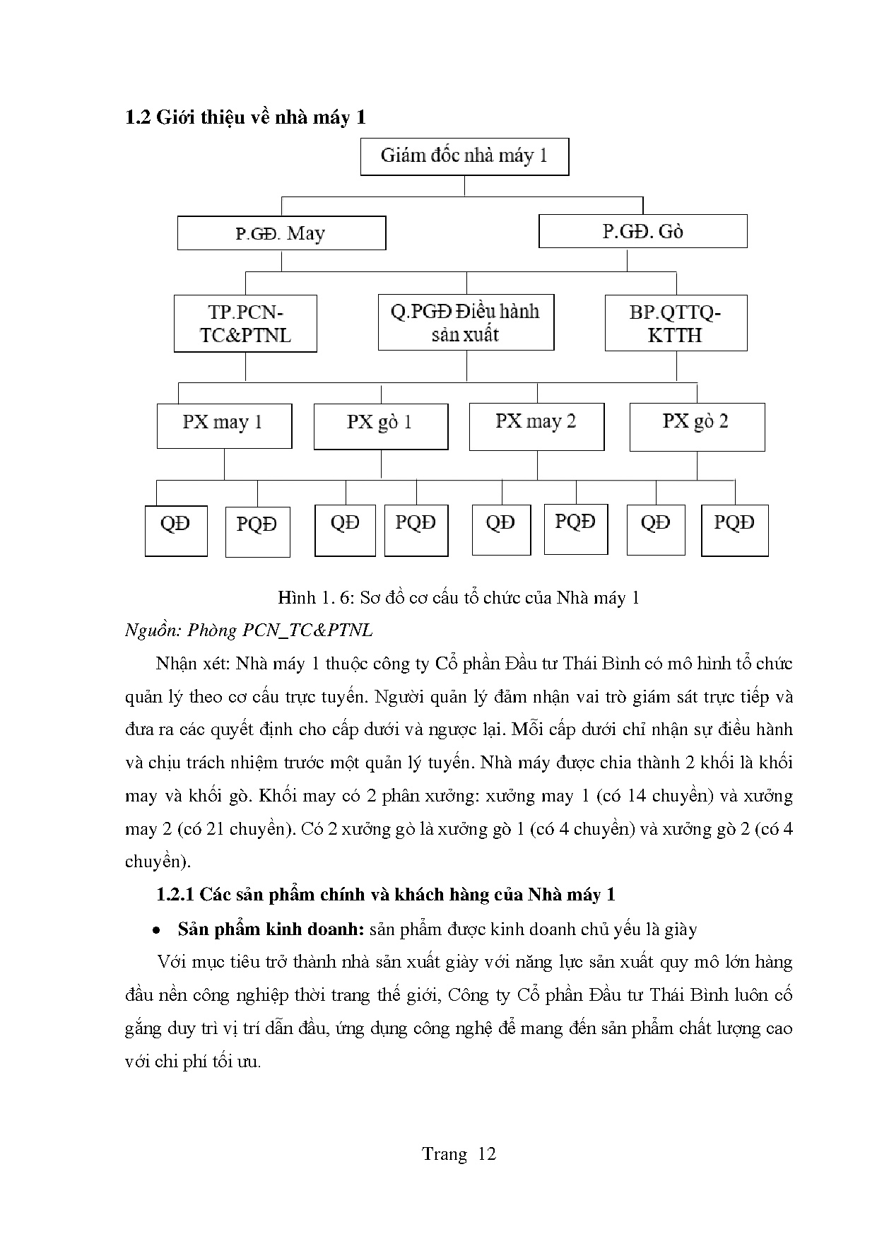 Đồ án tốt nghiệp - Nâng cao hiệu quả công tác lập kế hoạch sản xuất tại Nhà máy 1 Công ty cổ PĐTTB - Trang 24