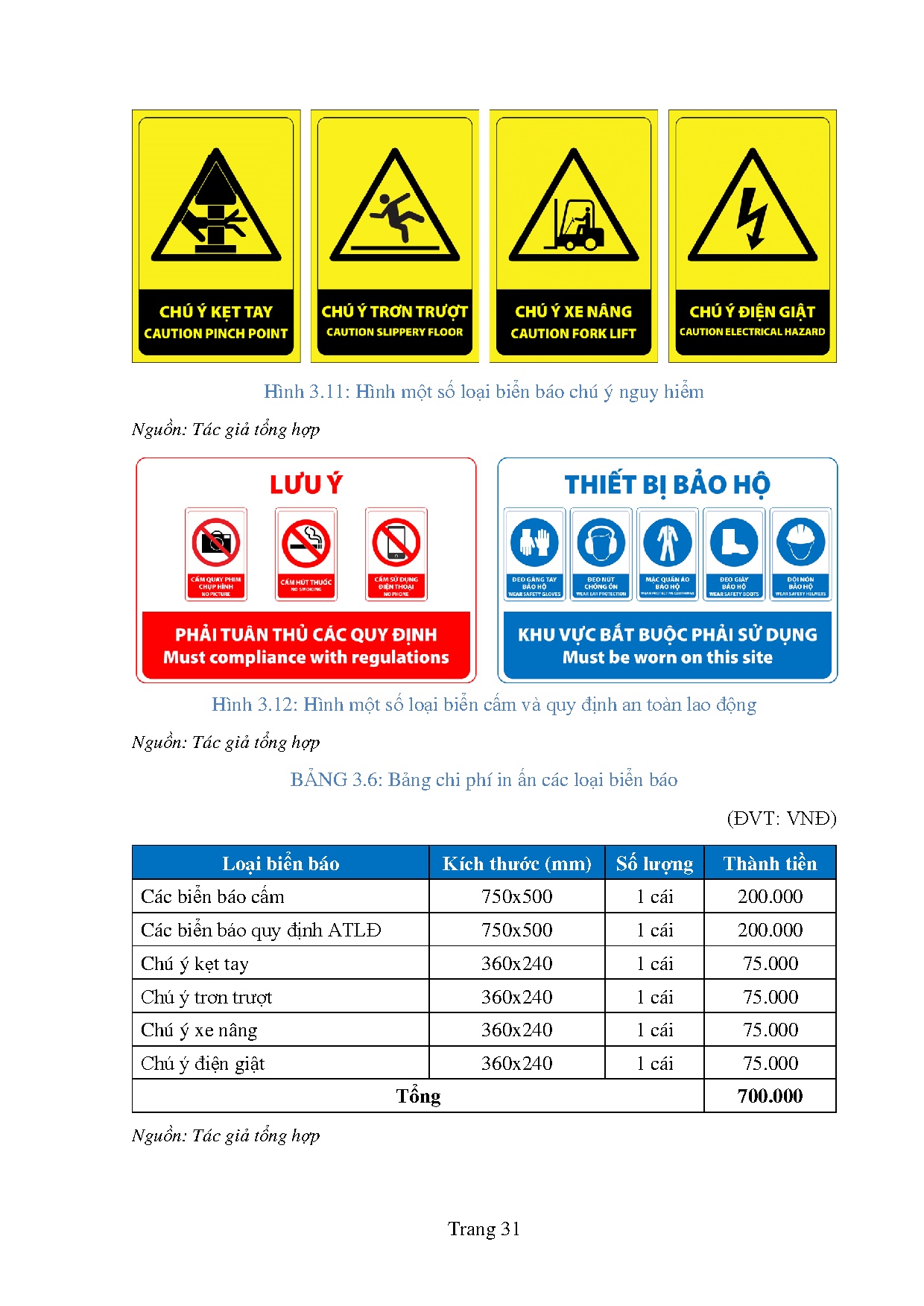 Ảnh một số trang tài liệu