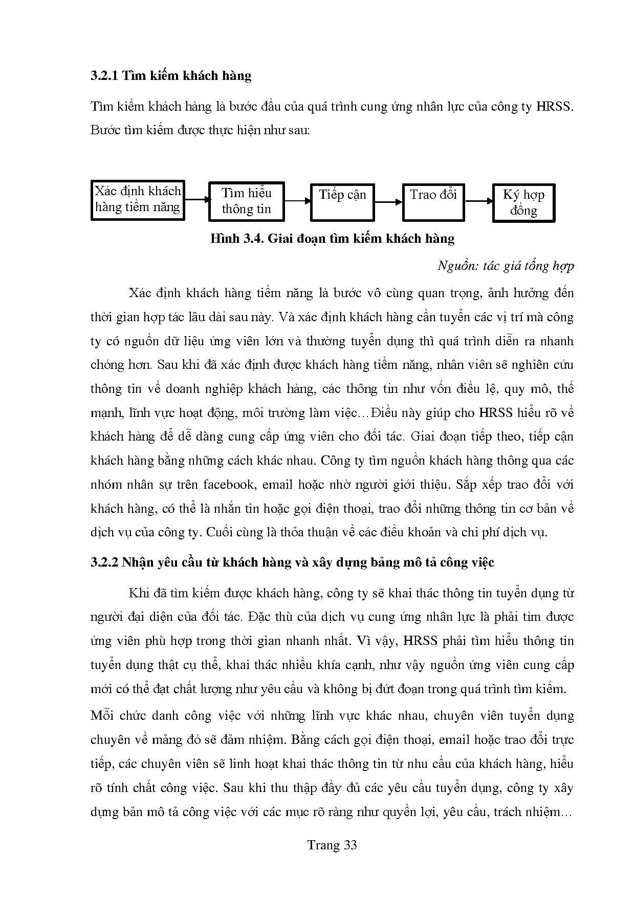 Ảnh một số trang tài liệu