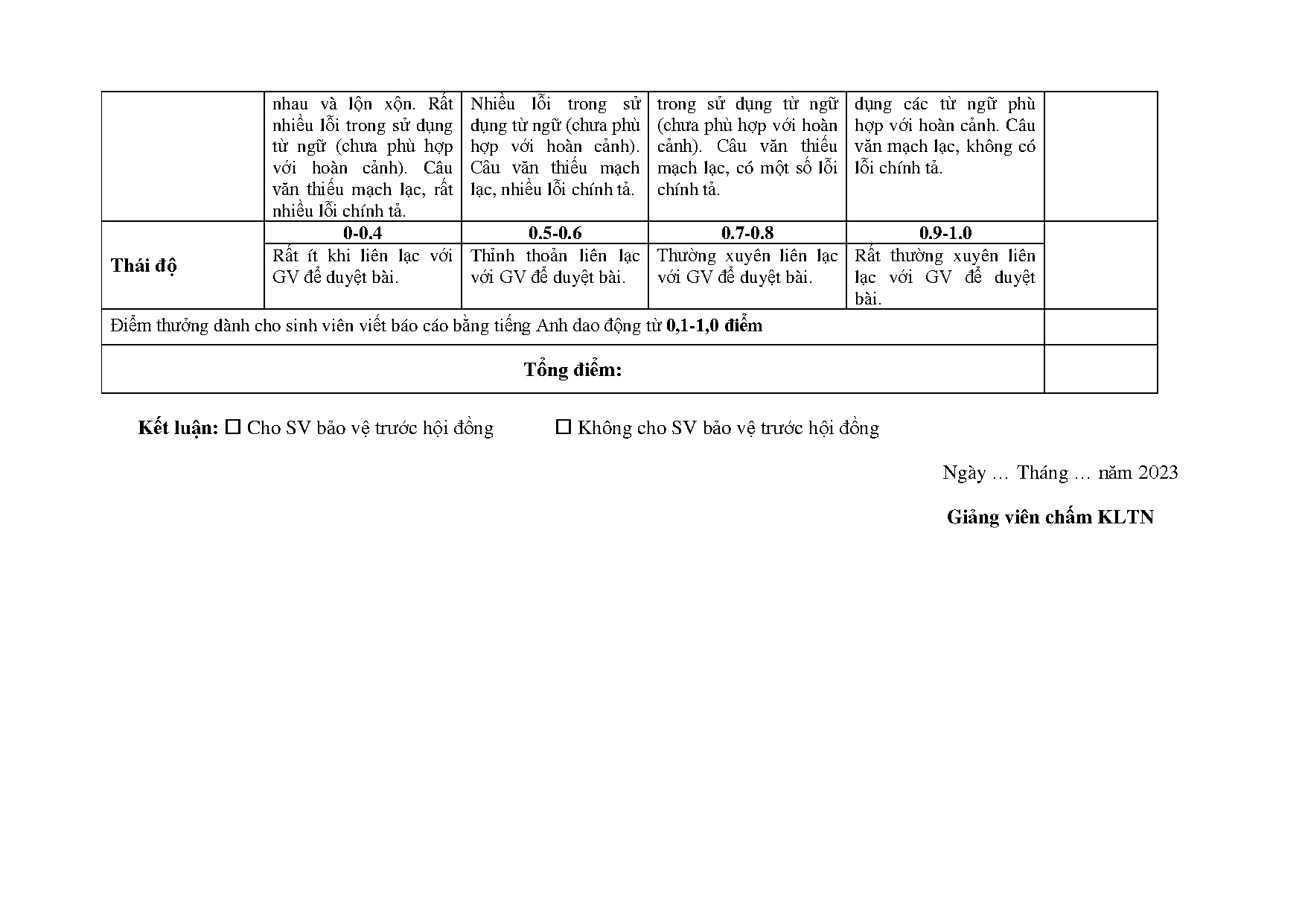 Ảnh một số trang tài liệu