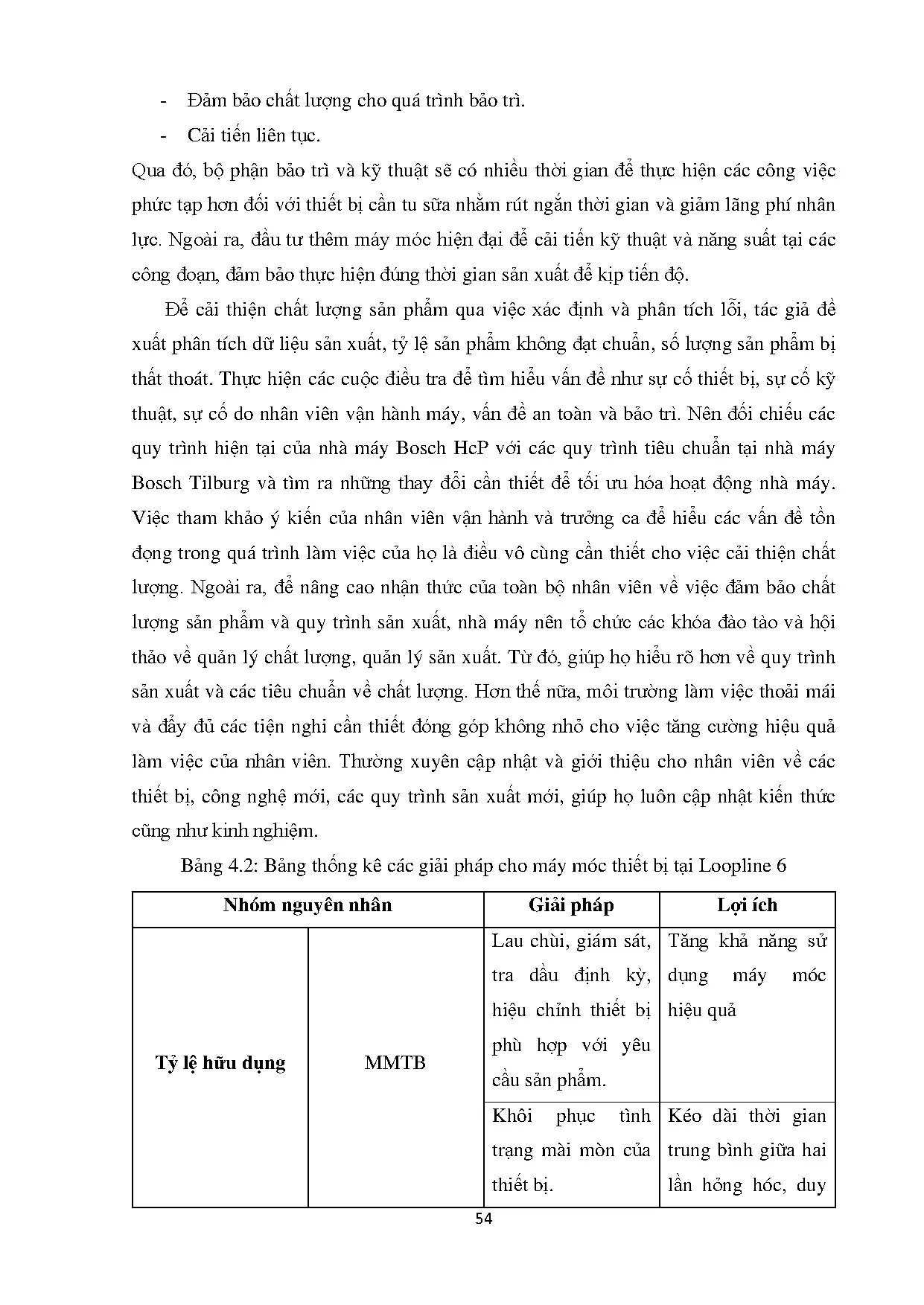 Đồ án tốt nghiệp - Nâng cao công tác vận hành và quản lý thiết bị phụ tùng thông qua chỉ số OTCTTBVN - Trang 65