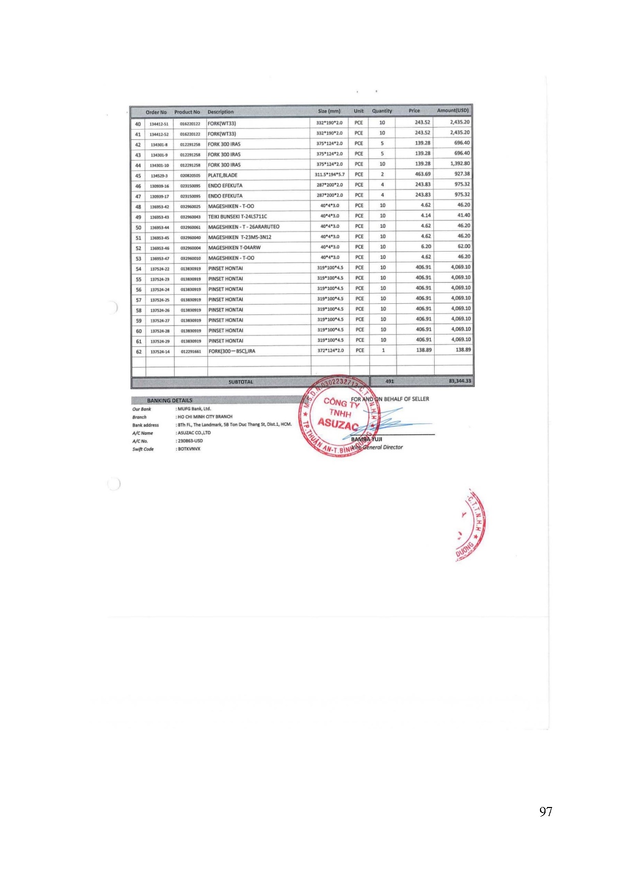 Đồ án tốt nghiệp - Kế toán tiêu thụ và xác định kết quả kinh doanh tại công ty TNHH Asuzac - Trang 111