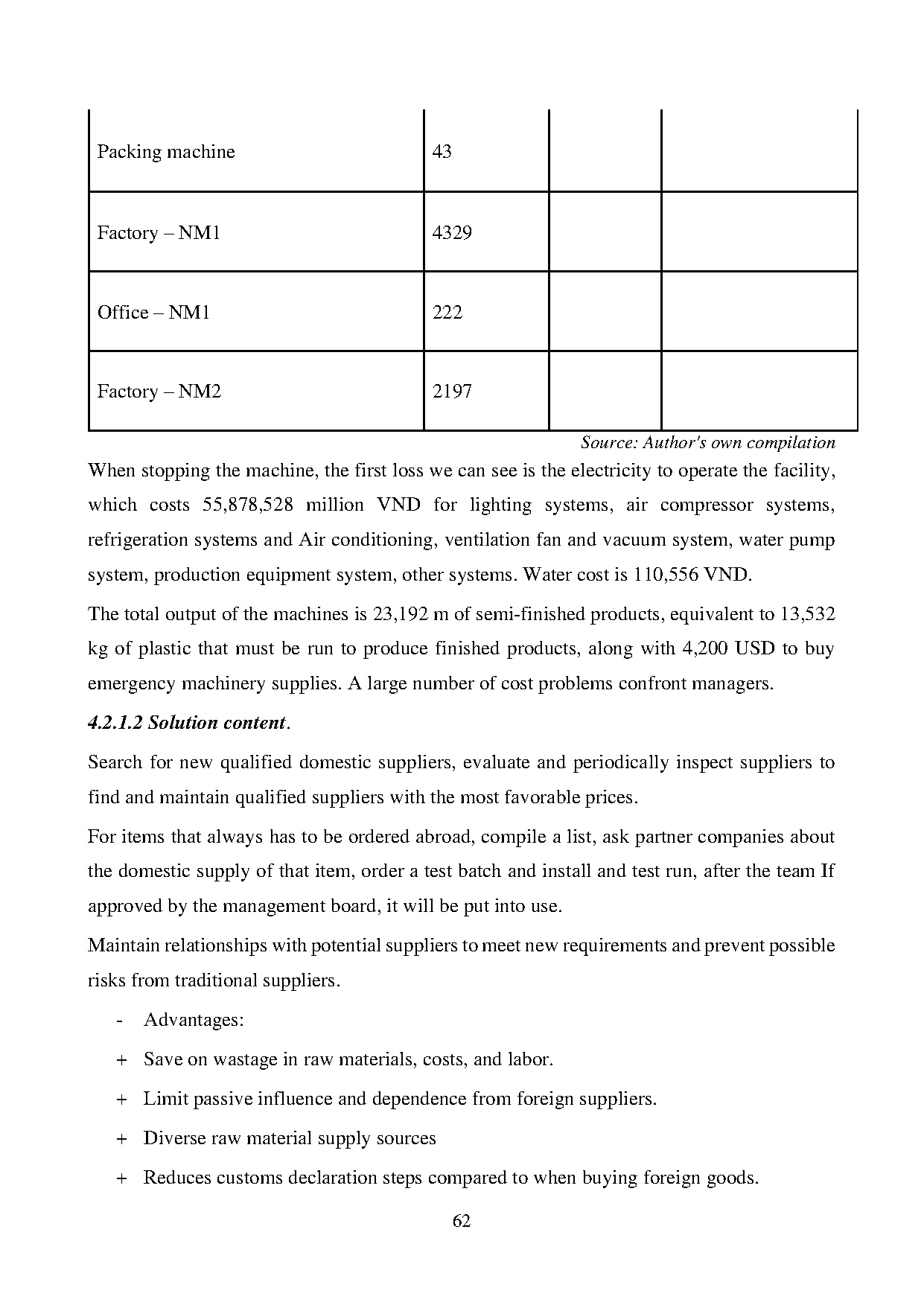 Ảnh một số trang tài liệu