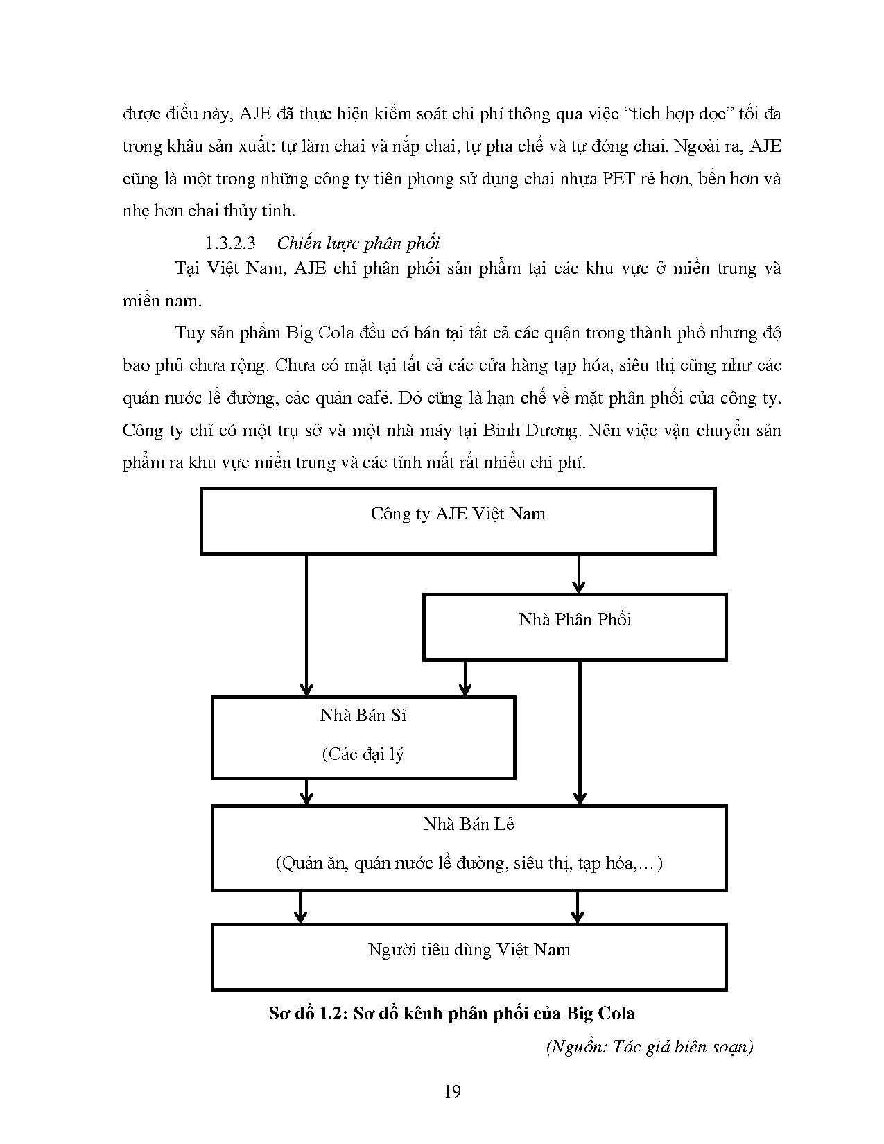 Đồ án tốt nghiệp - Đánh giá các yếu tố ảnh hưởng đến sự hài lòng của khách hàng KSDSPNNCGBCCCTTAVNĐ - Trang 31