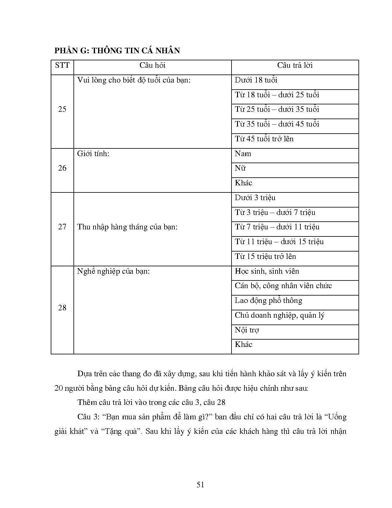 Đồ án tốt nghiệp - Đánh giá các yếu tố ảnh hưởng đến sự hài lòng của khách hàng KSDSPNNCGBCCCTTAVNĐ - Trang 63