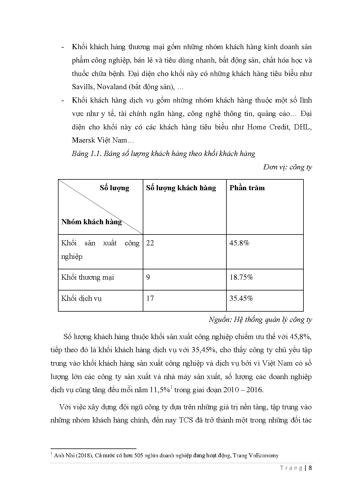 Ảnh một số trang tài liệu