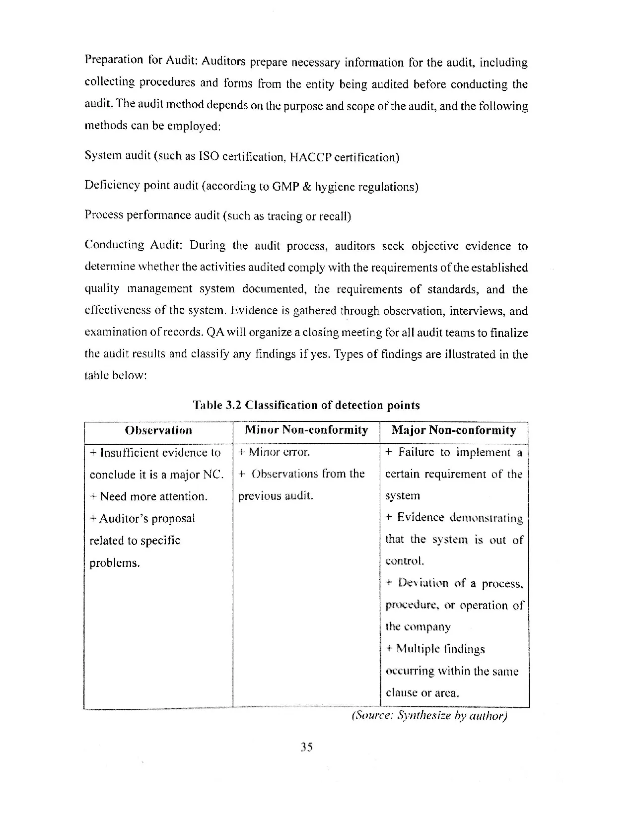 Đồ án tốt nghiệp - Analysis of current application status of quality management system ATMSACFFCL - Trang 43