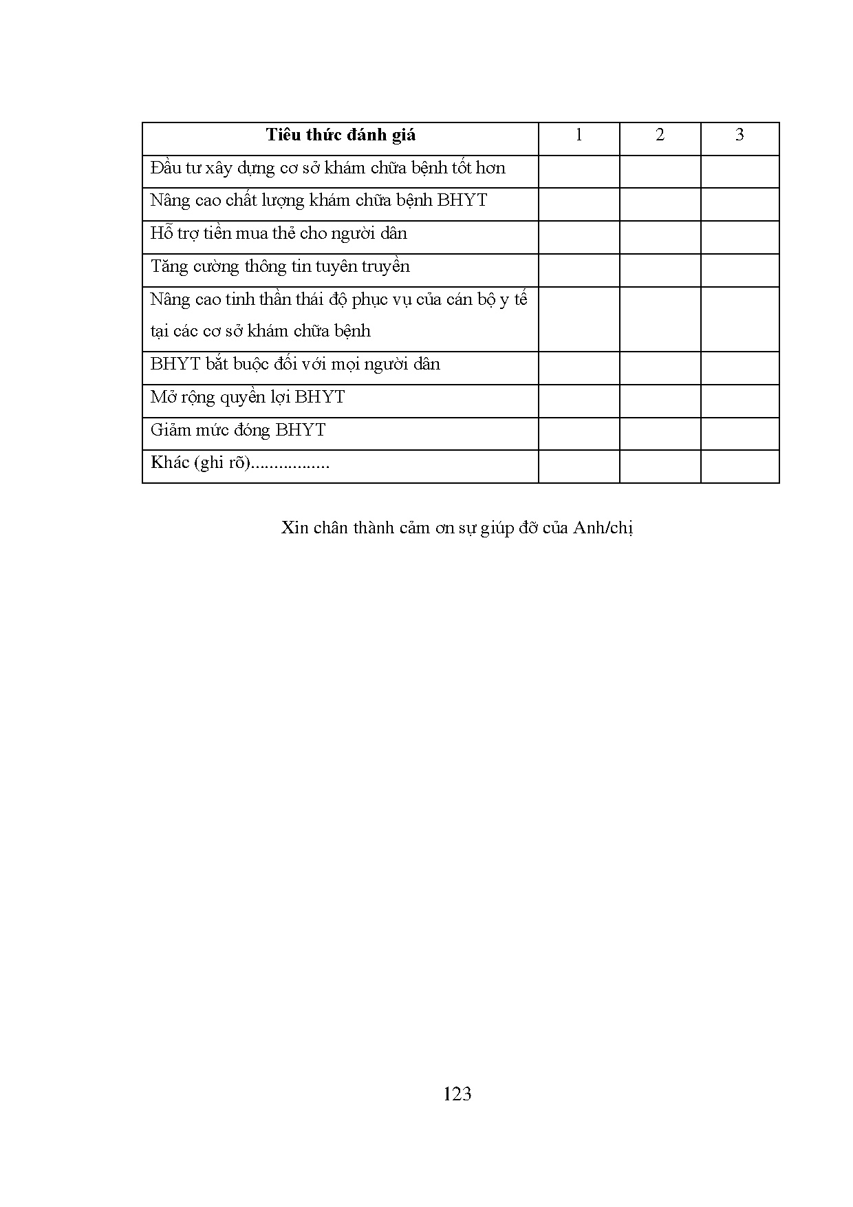 Đồ án tốt nghiệp - Phát triển bảo hiểm y tế toàn dân tại Thành phố Rạch Giá tỉnh Tiền Giang - Trang 142