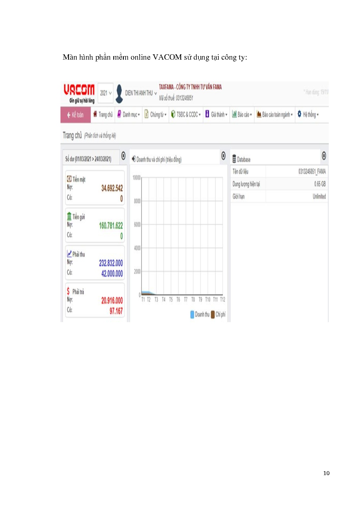 Đồ án tốt nghiệp - Kế toán xác định kết quả hoạt động kinh doanh tại Công ty TNHH Tư vấn FAMA - Trang 23