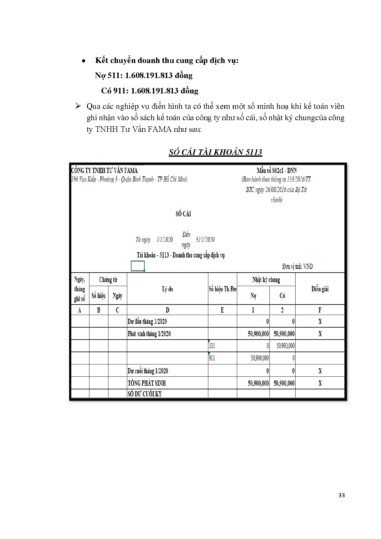 Đồ án tốt nghiệp - Kế toán xác định kết quả hoạt động kinh doanh tại Công ty TNHH Tư vấn FAMA - Trang 46