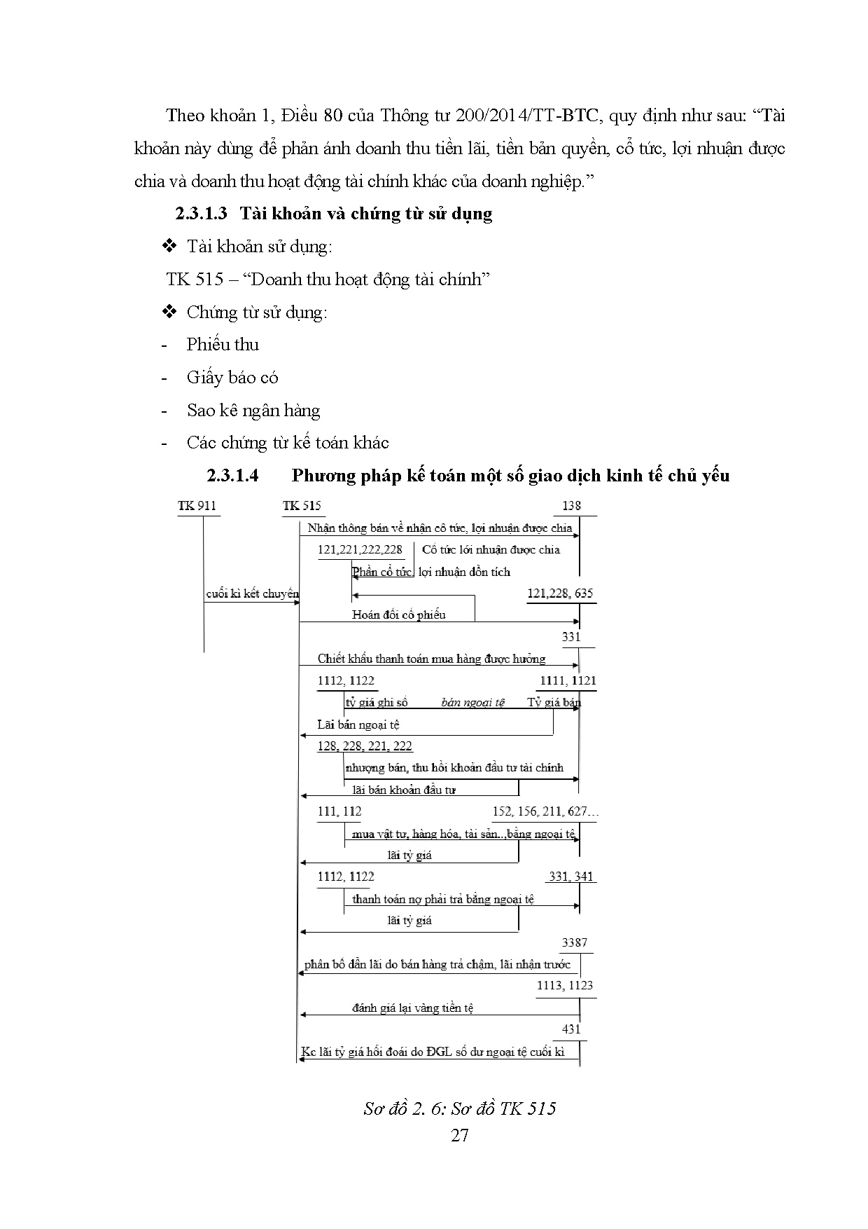 Ảnh một số trang tài liệu