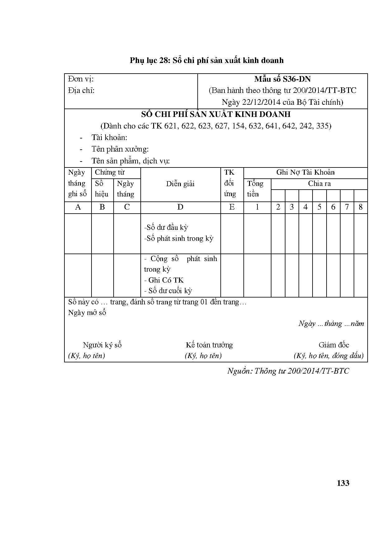 Đồ án tốt nghiệp - Kế toán doanh thu, chi phí và xác định kết quả kinh doanh tại Công ty CPSXXDDTVCS - Trang 147