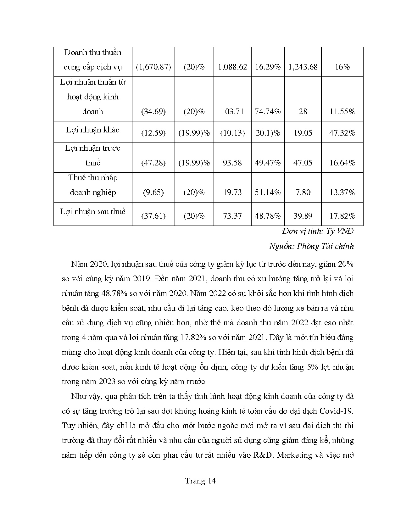 Ảnh một số trang tài liệu