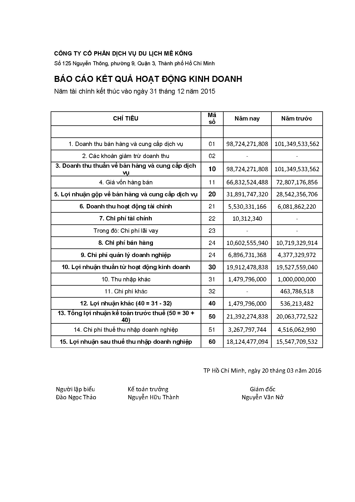 Ảnh một số trang tài liệu