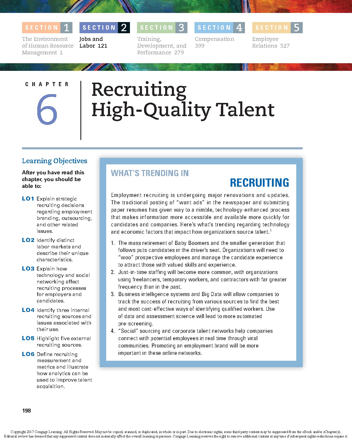 LESSON 4 - RECRUITING - Quản trị nguồn nhân lực quốc tế