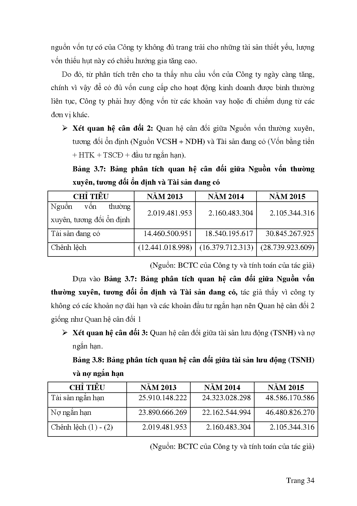 Ảnh một số trang tài liệu