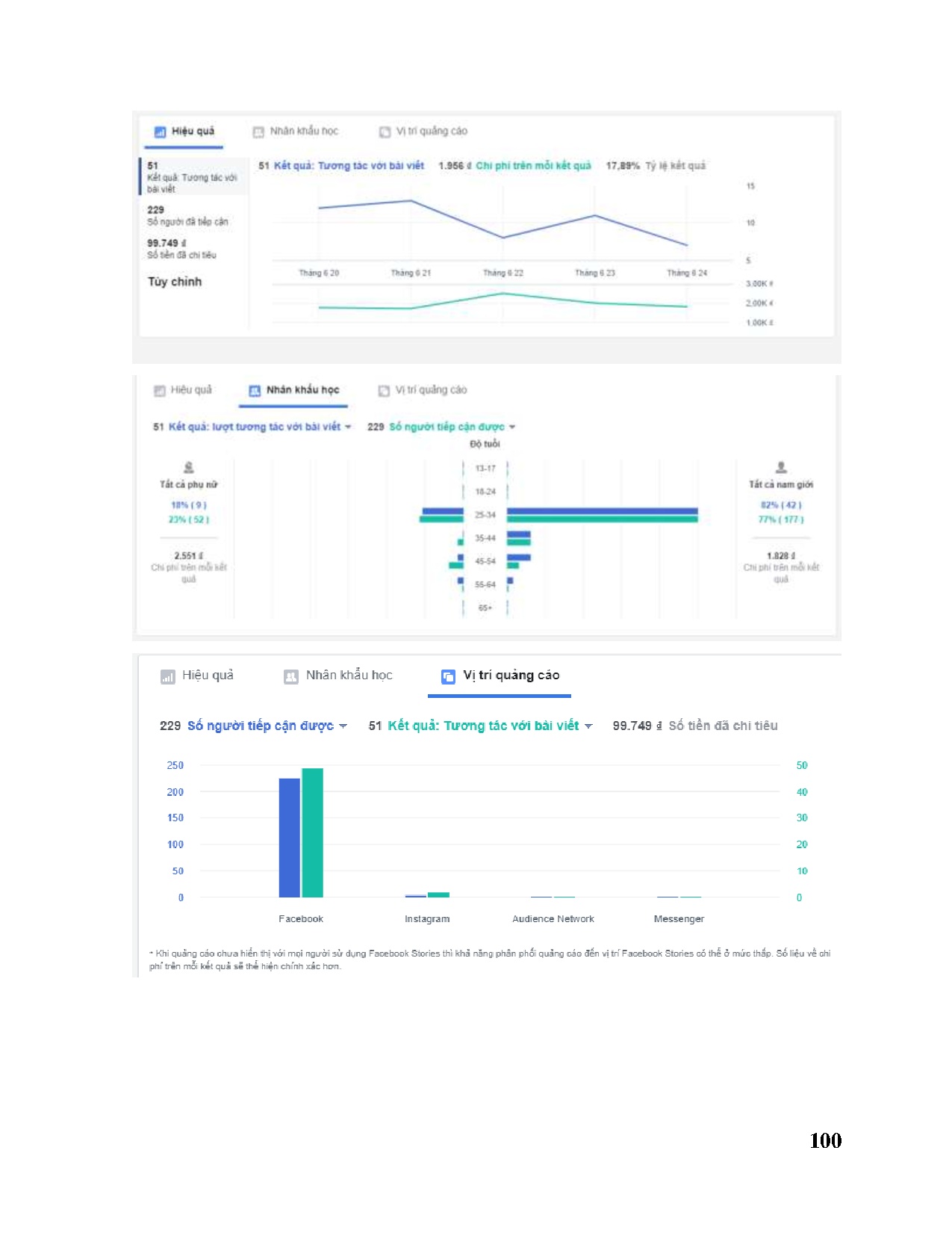 Ảnh một số trang tài liệu