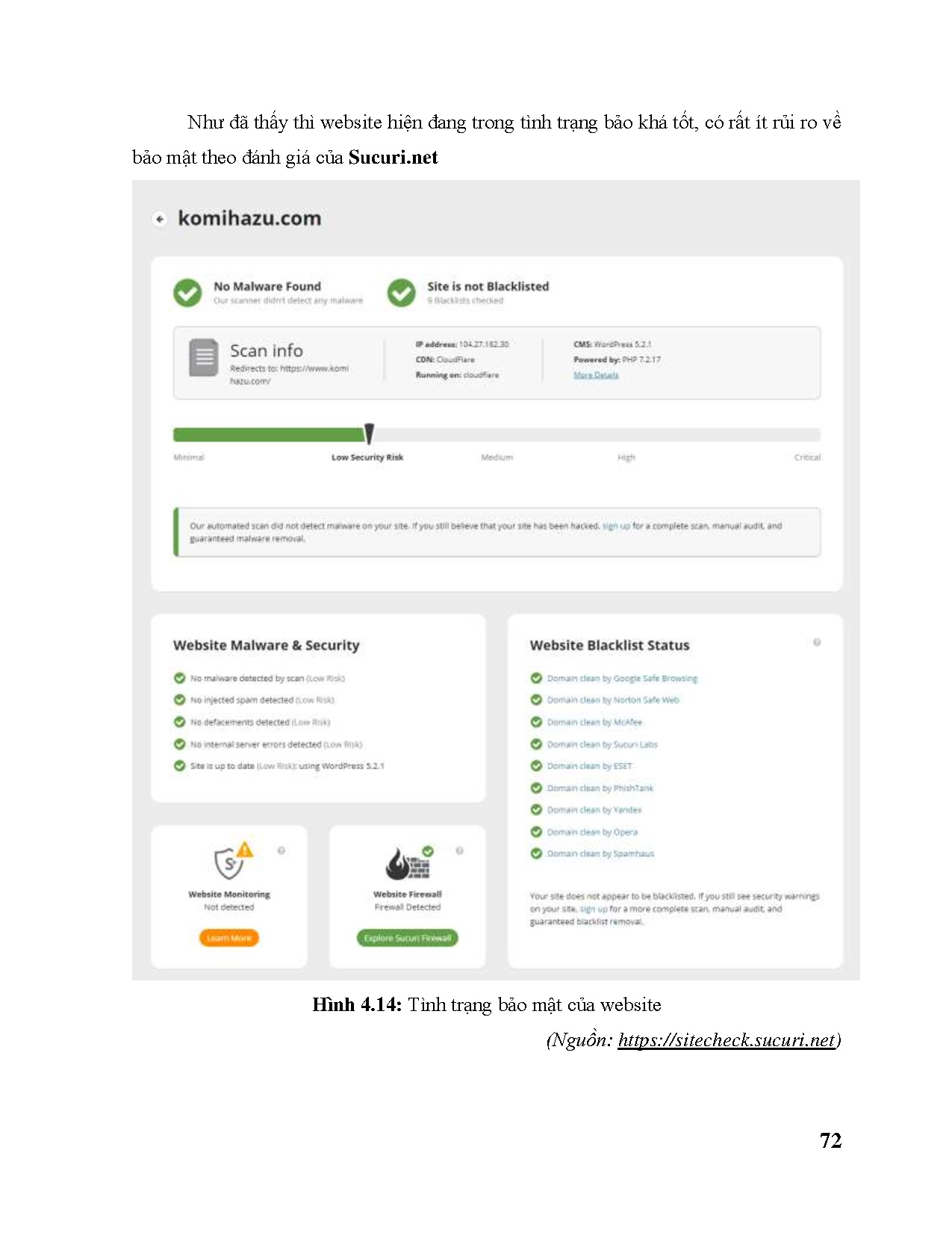 Ảnh một số trang tài liệu