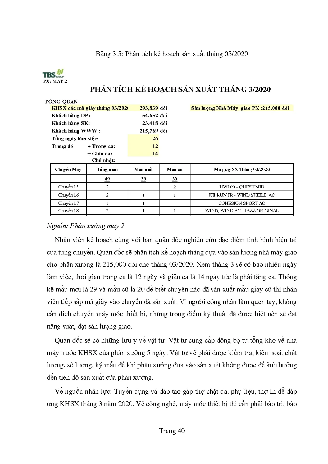 Đồ án tốt nghiệp - Hoàn thiện công tác lập kế hoạch sản xuất nhằm tối ưu sản PĐRTNM 2 - CTCPĐTT . - Trang 49