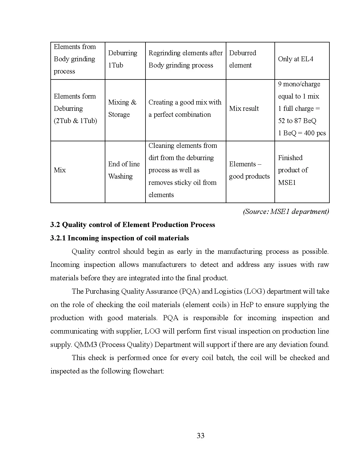 Đồ án tốt nghiệp - Applying the 8D method for root cause analysis in the element line of Bosch VCL - Trang 45