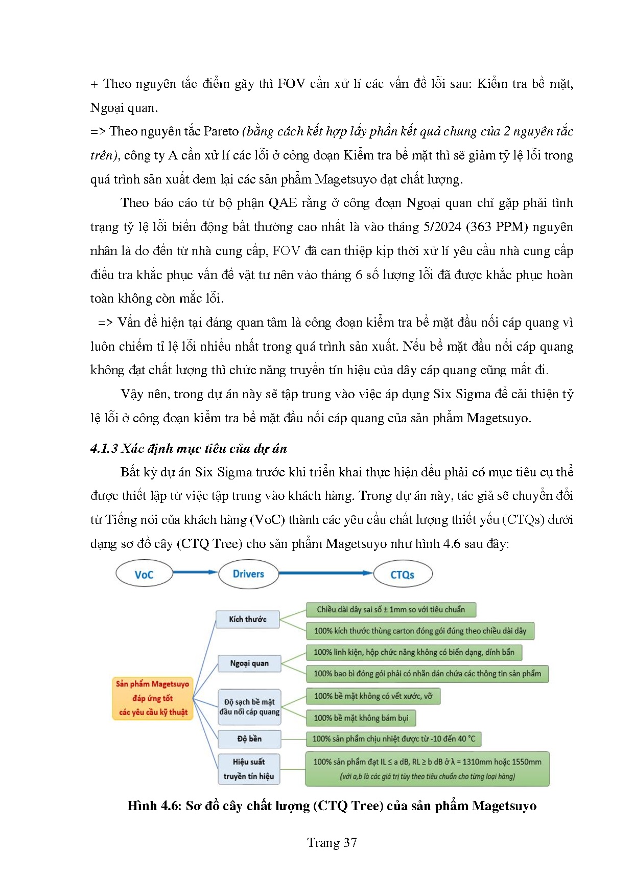 Ảnh một số trang tài liệu