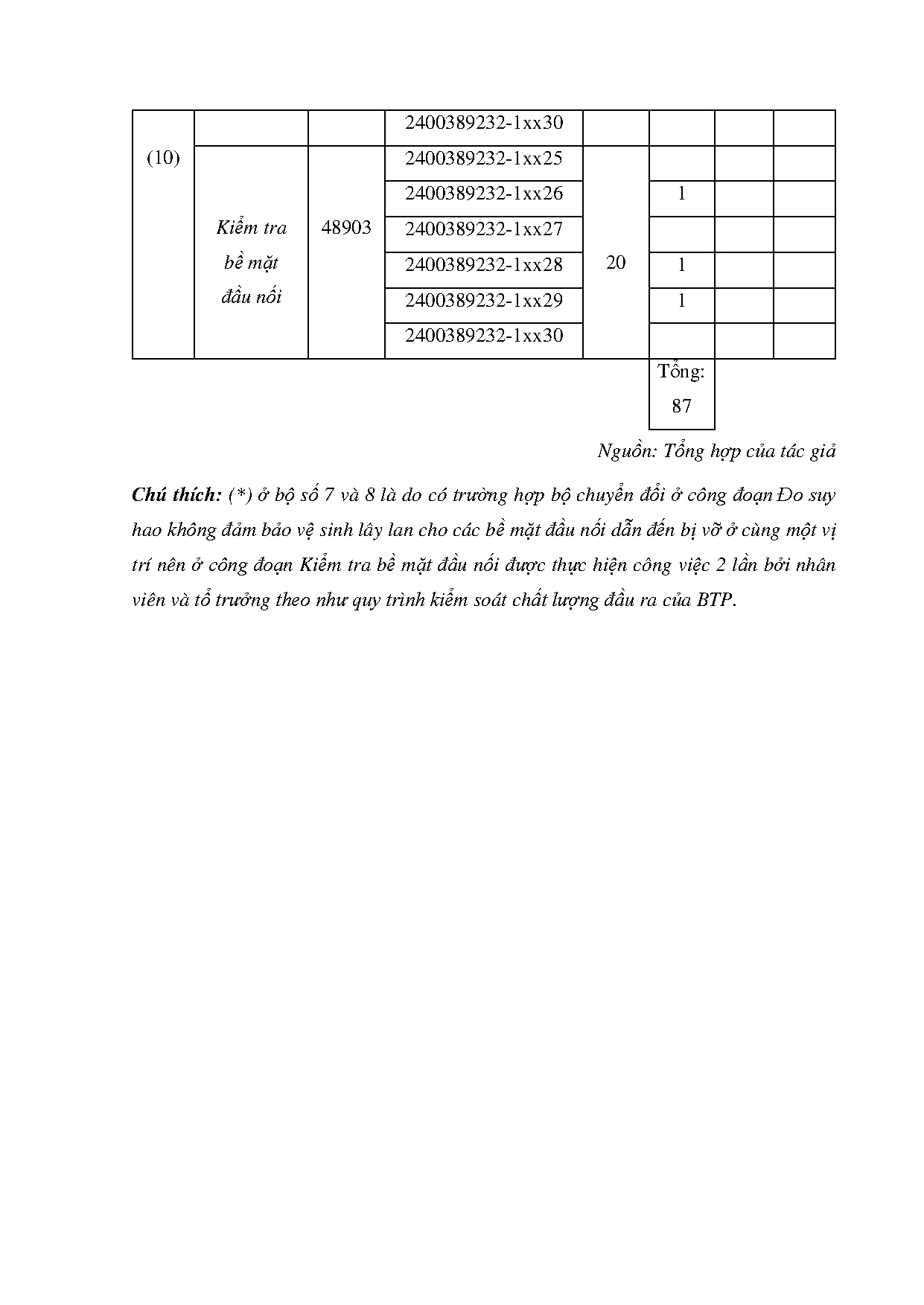 Ảnh một số trang tài liệu