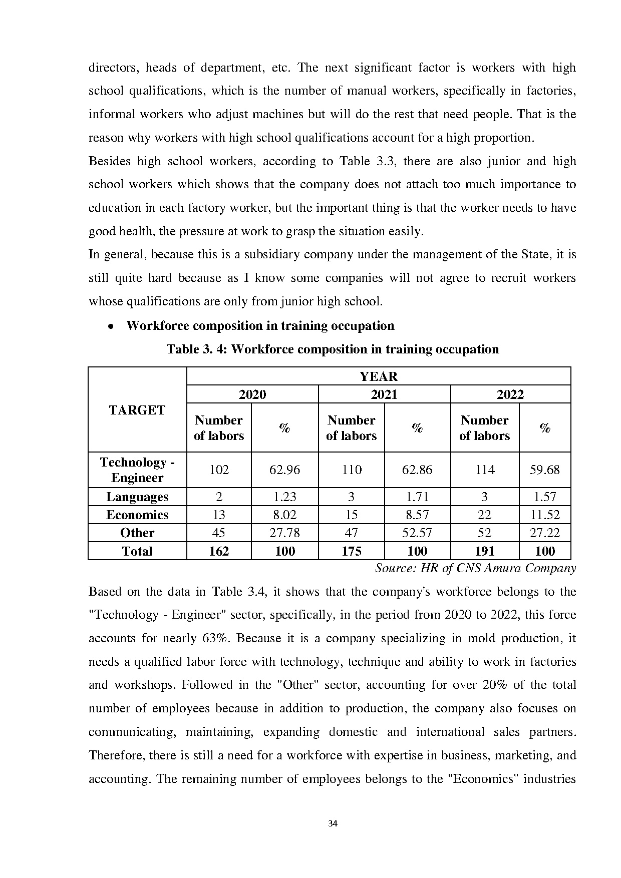 Ảnh một số trang tài liệu