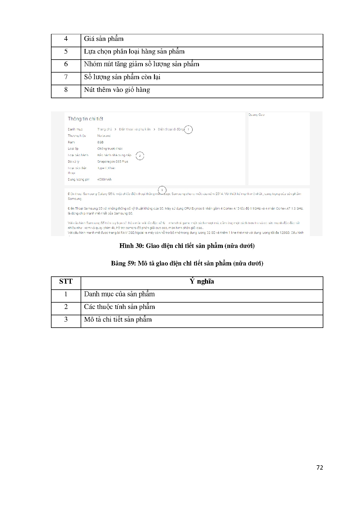 Ảnh một số trang tài liệu