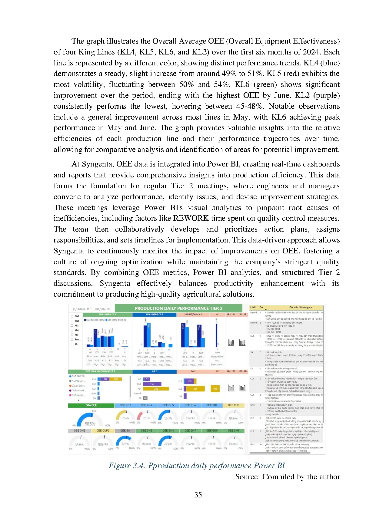 Đồ án tốt nghiệp - Autonomous Maintenance project in decreasing downtime at Syngenta Viet Nam BHS - Trang 44