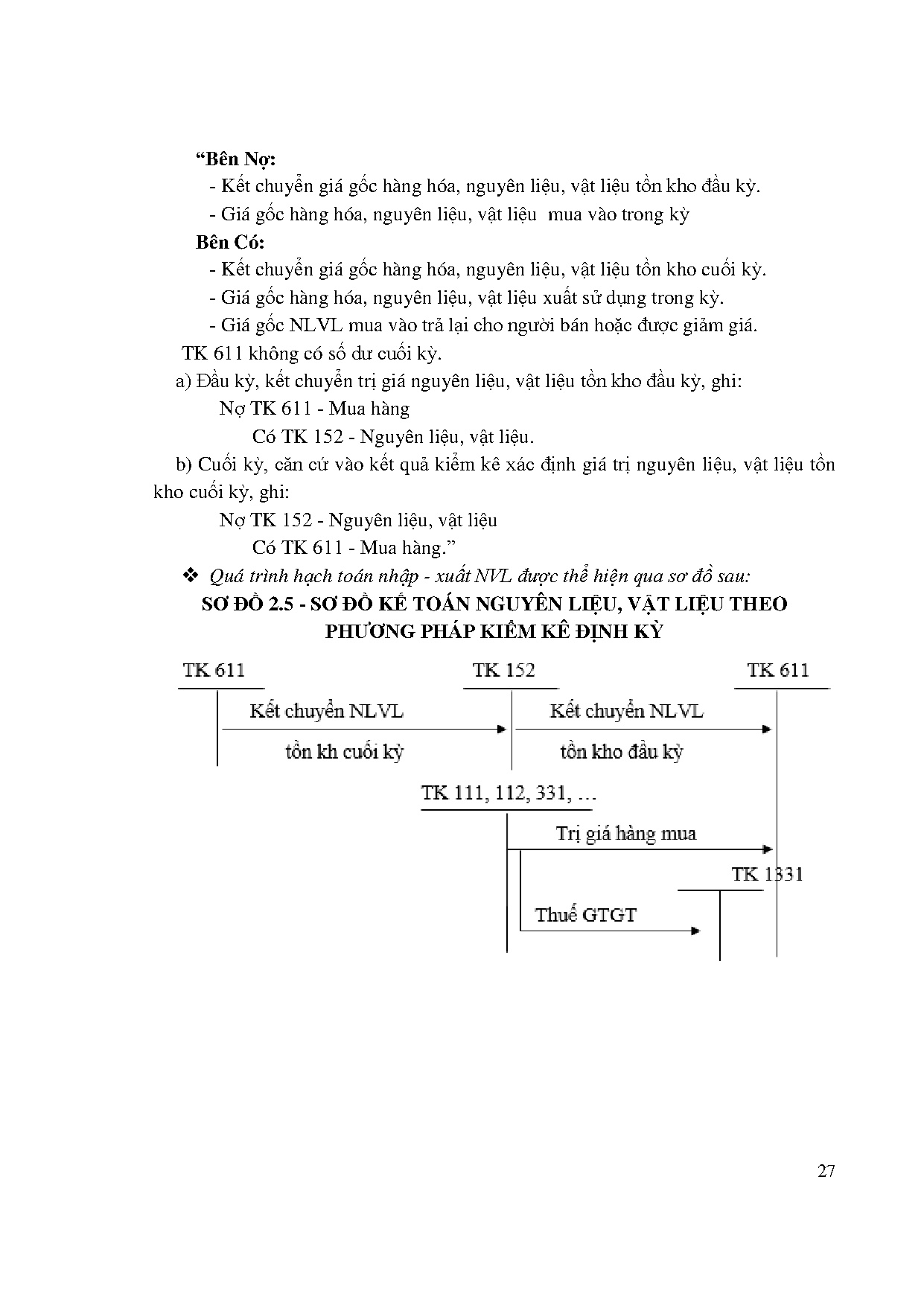 Ảnh một số trang tài liệu