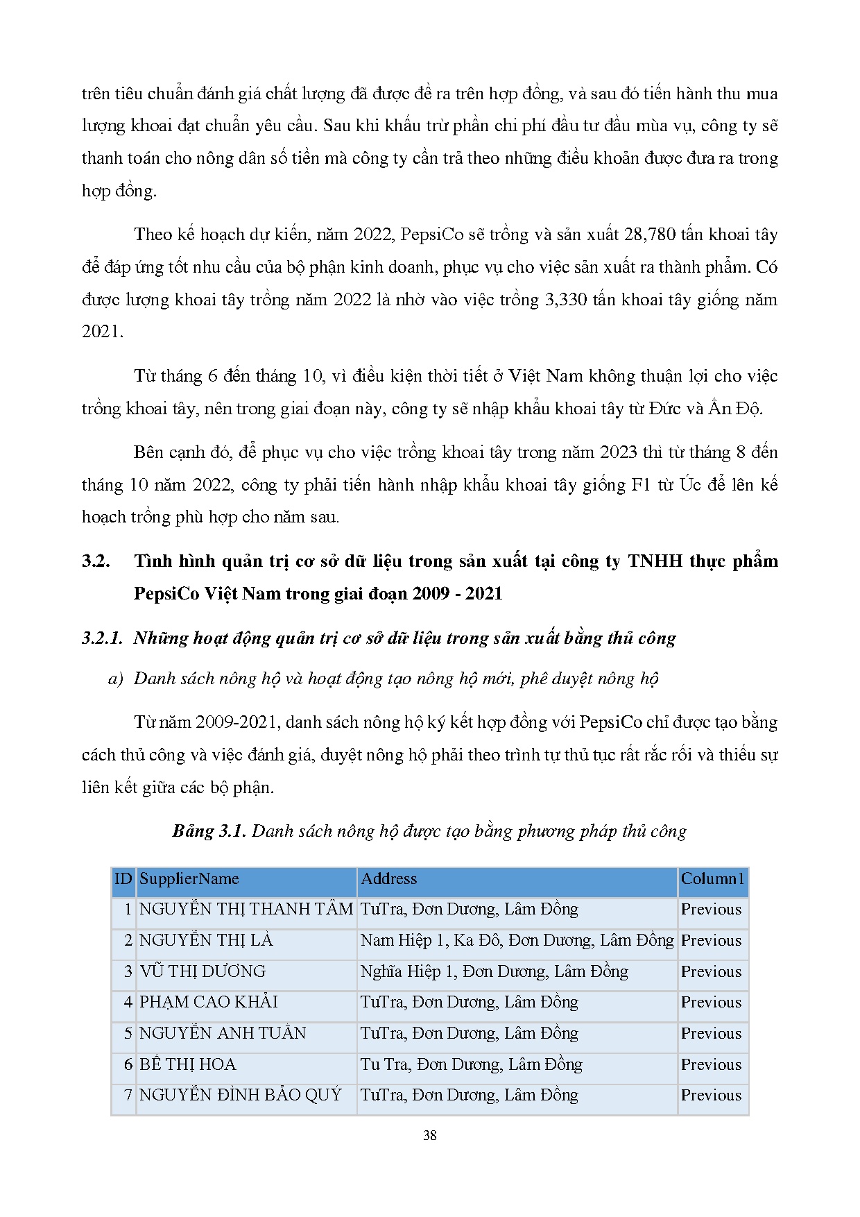 Ảnh một số trang tài liệu