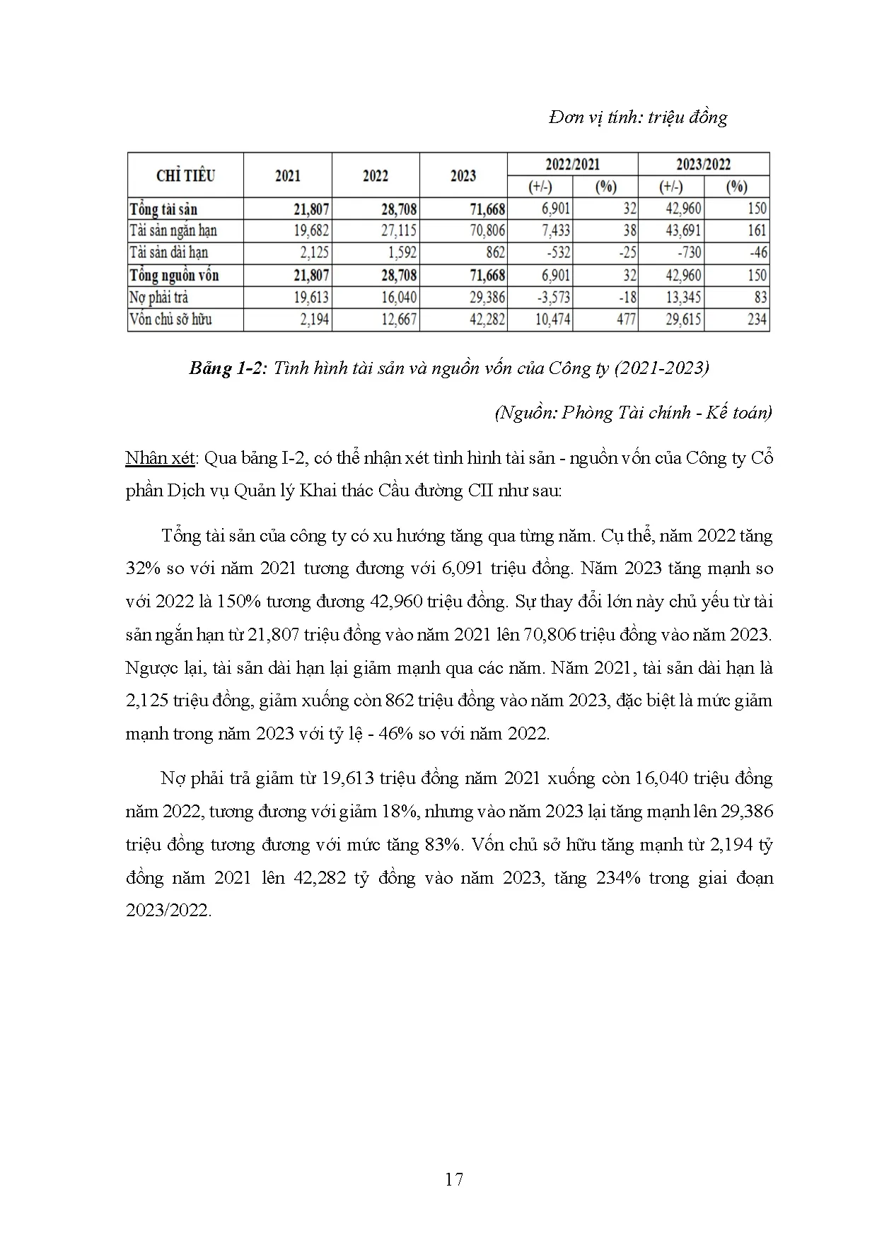 Đồ án tốt nghiệp - Hoàn thiện công tác kế toán vốn bằng tiền tại công ty cổ phần dịch vụ quản LKTCĐC - Trang 29