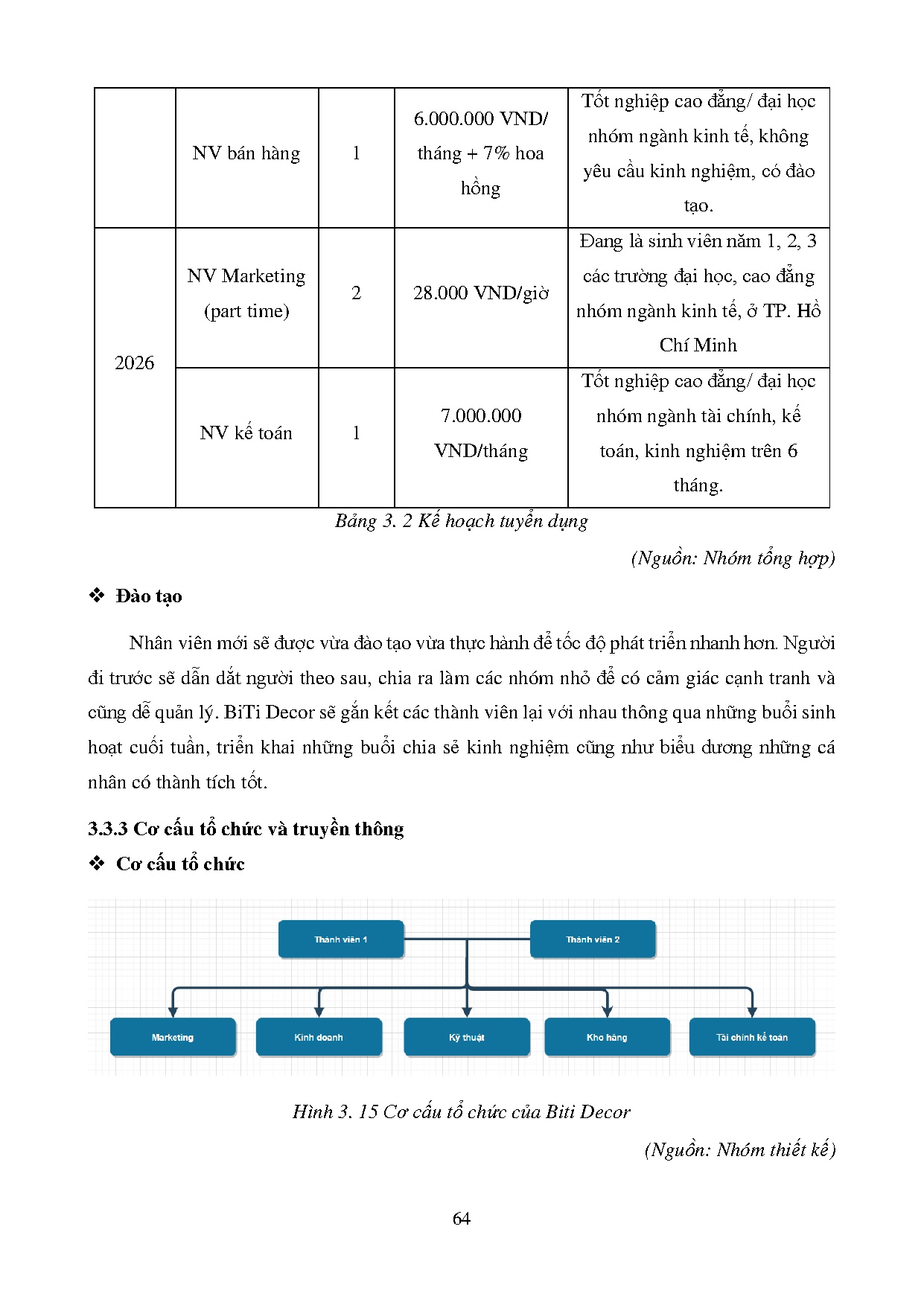 Ảnh một số trang tài liệu