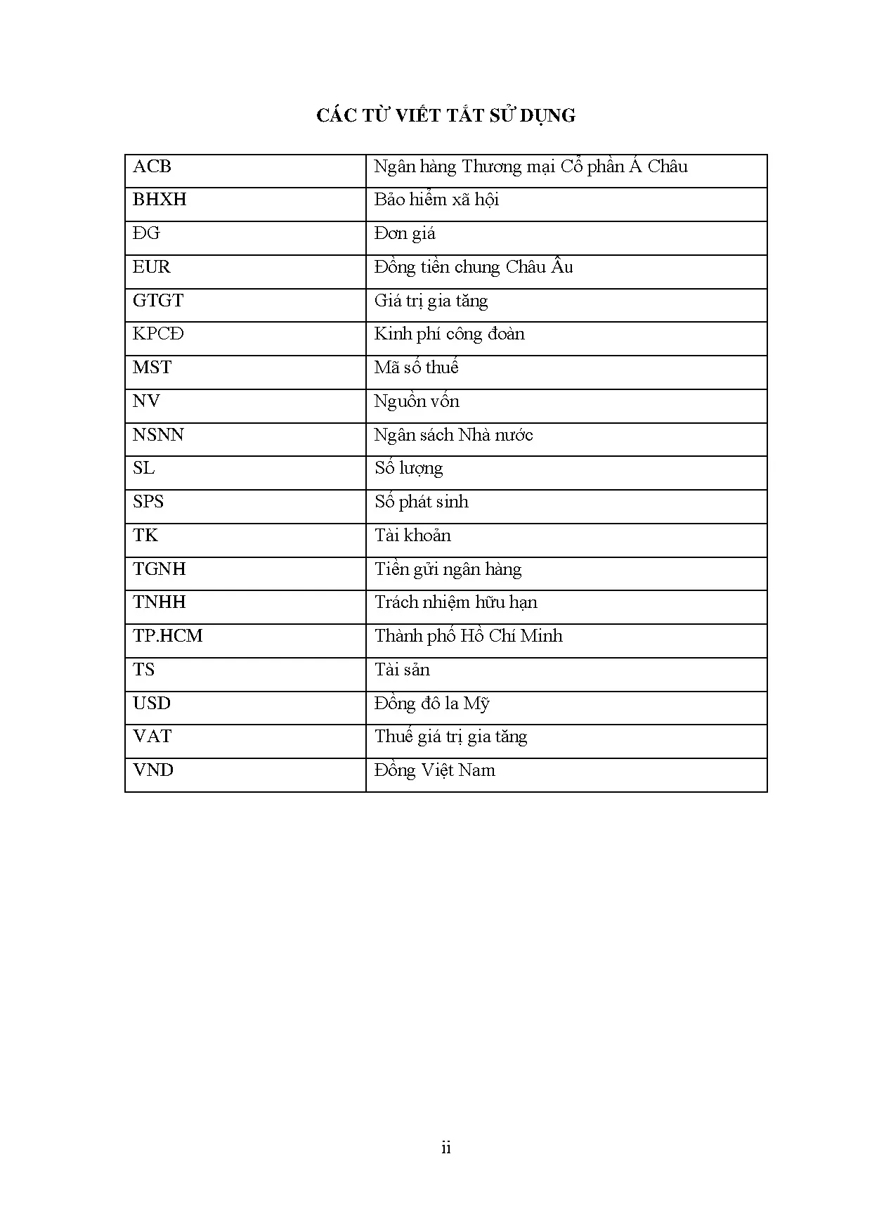 Đồ án tốt nghiệp - Kế toán công nợ phải thu và công nợ phải trả tại công ty cổ phần Nam Đô - Trang 4