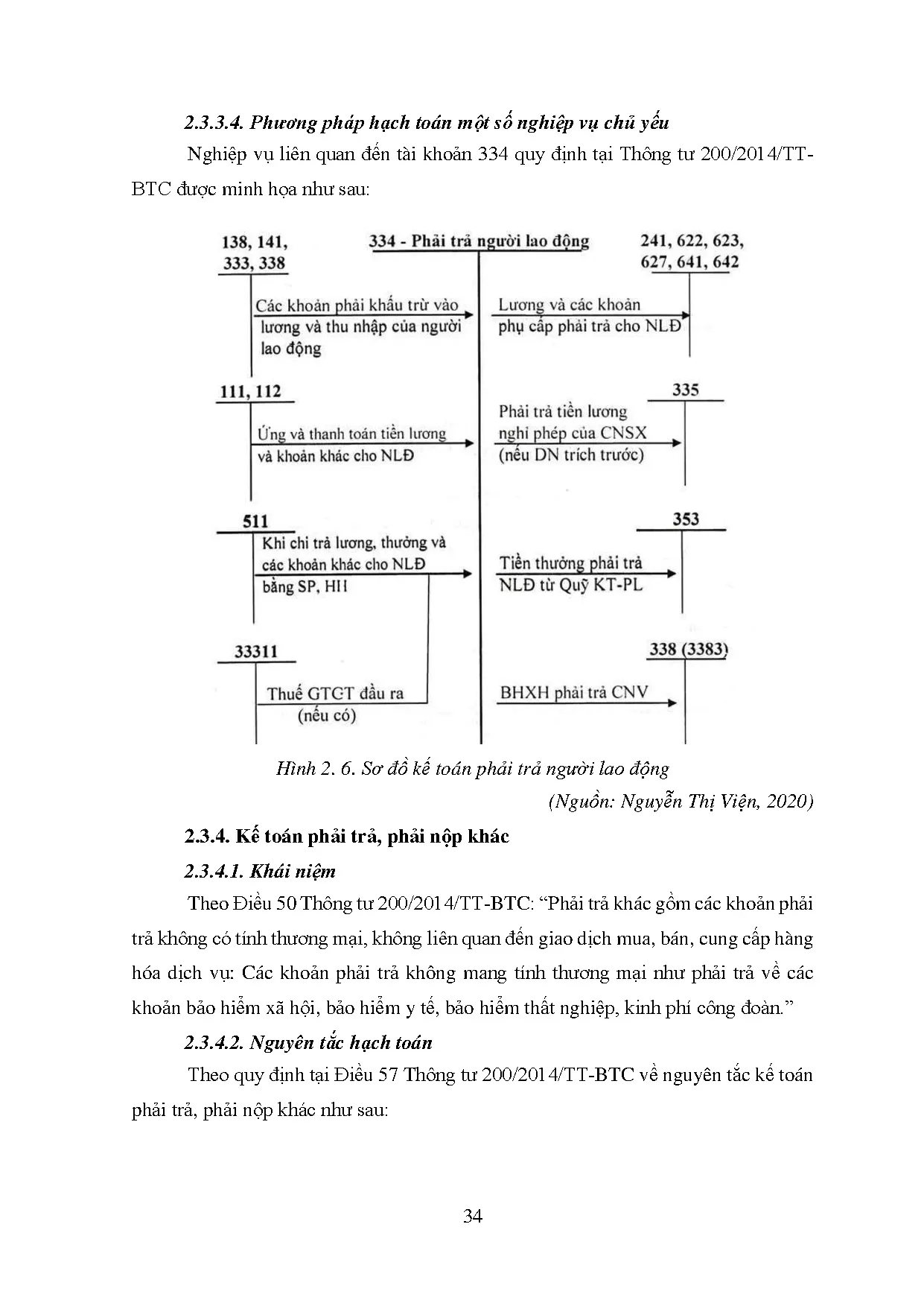 Đồ án tốt nghiệp - Kế toán công nợ phải thu và công nợ phải trả tại công ty cổ phần Nam Đô - Trang 44