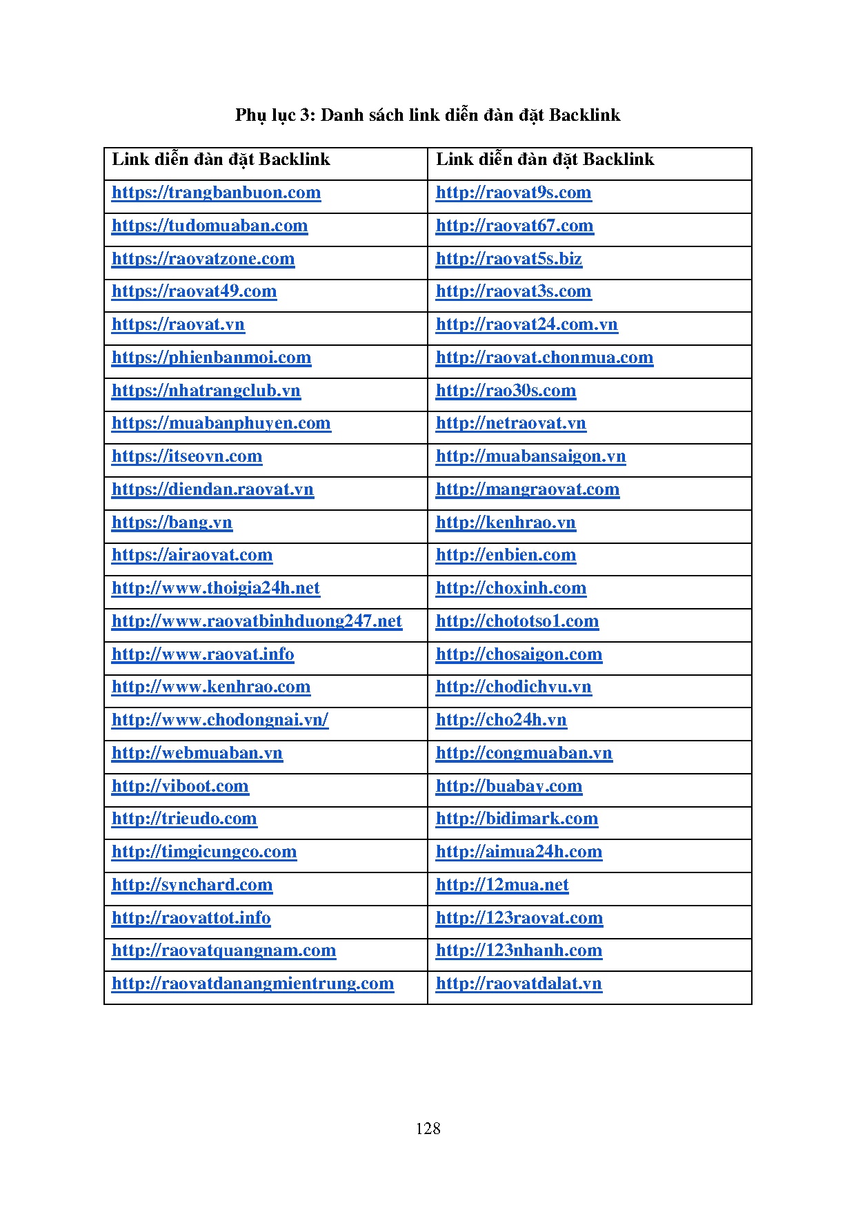 Ảnh một số trang tài liệu