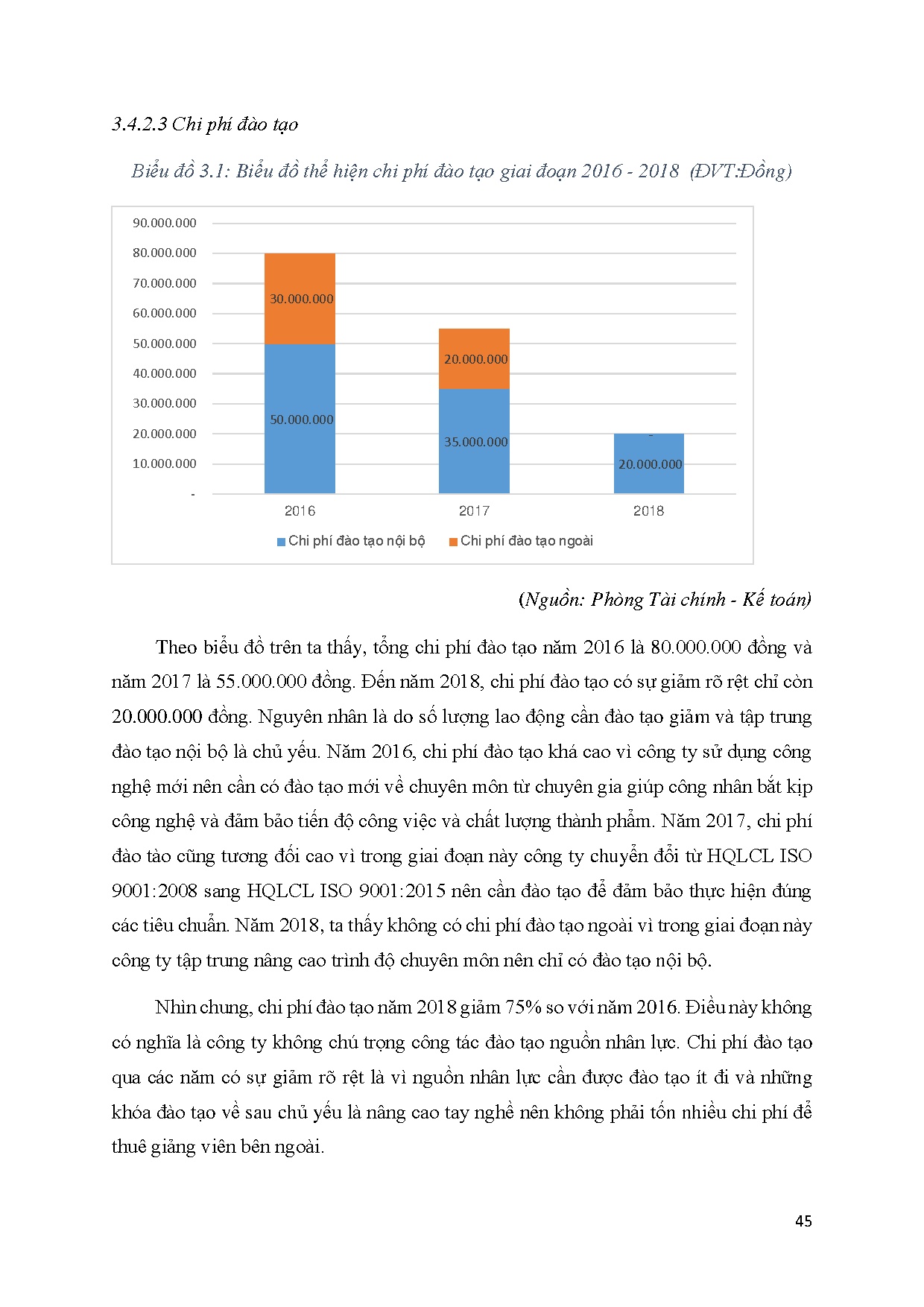 Ảnh một số trang tài liệu
