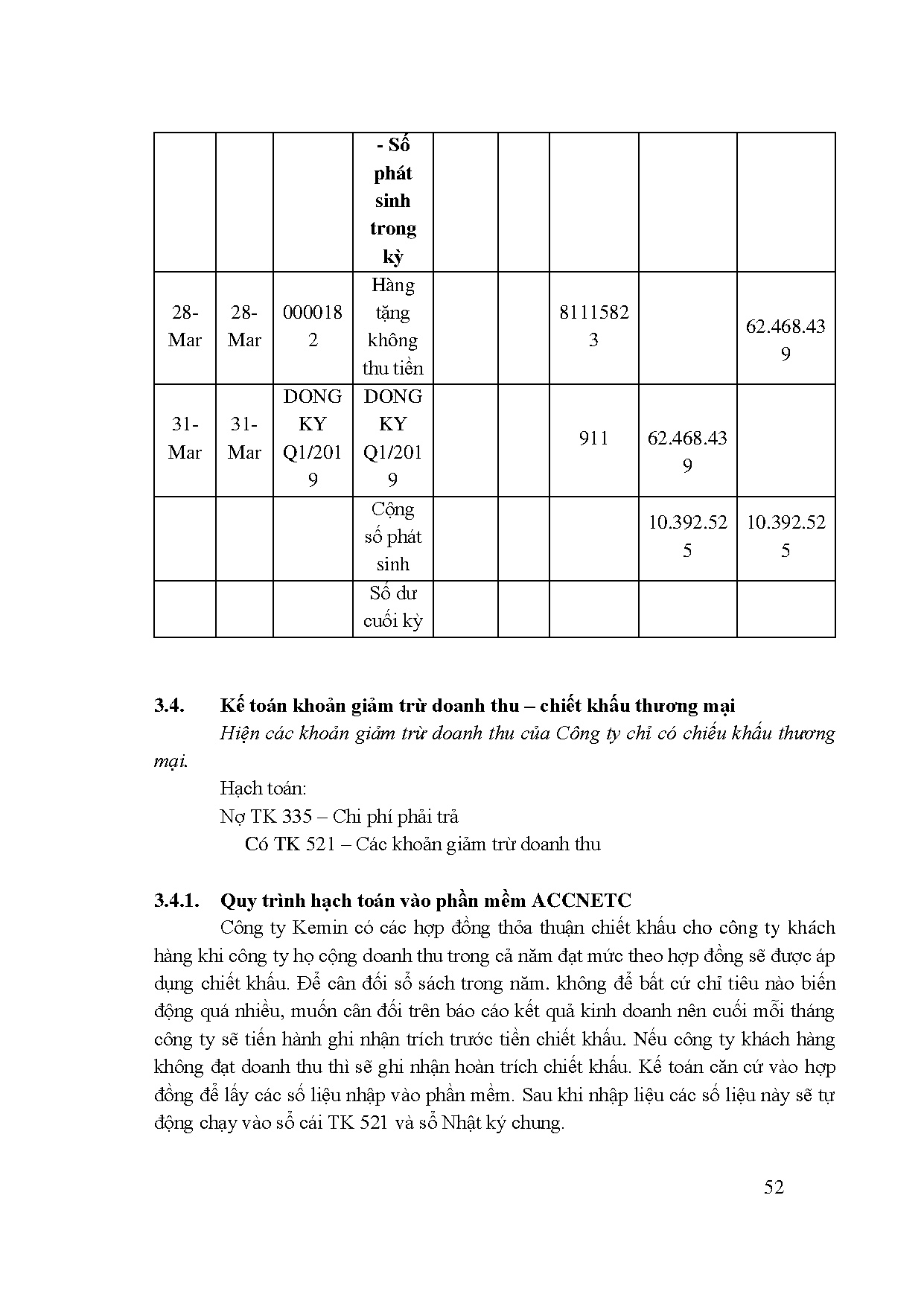 Đồ án tốt nghiệp - Kế toán doanh thu, chi phí và xác định kết quả kinh doanh tại Công ty TNHH KIVN - Trang 72