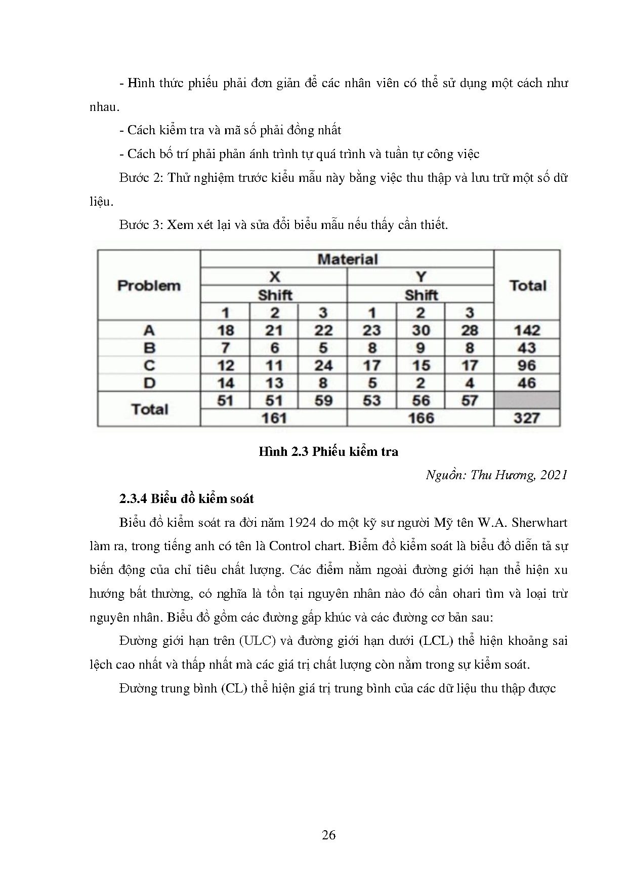Ảnh một số trang tài liệu