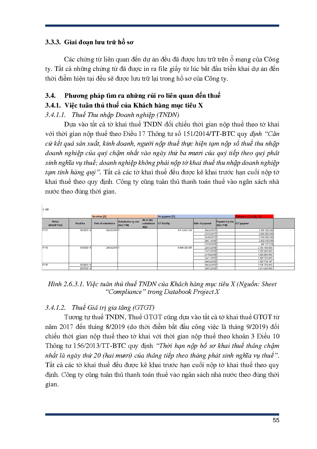 Ảnh một số trang tài liệu