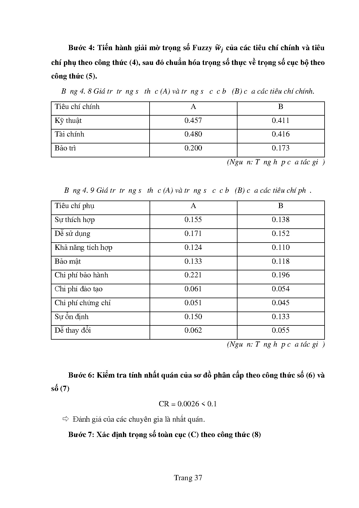 Ảnh một số trang tài liệu
