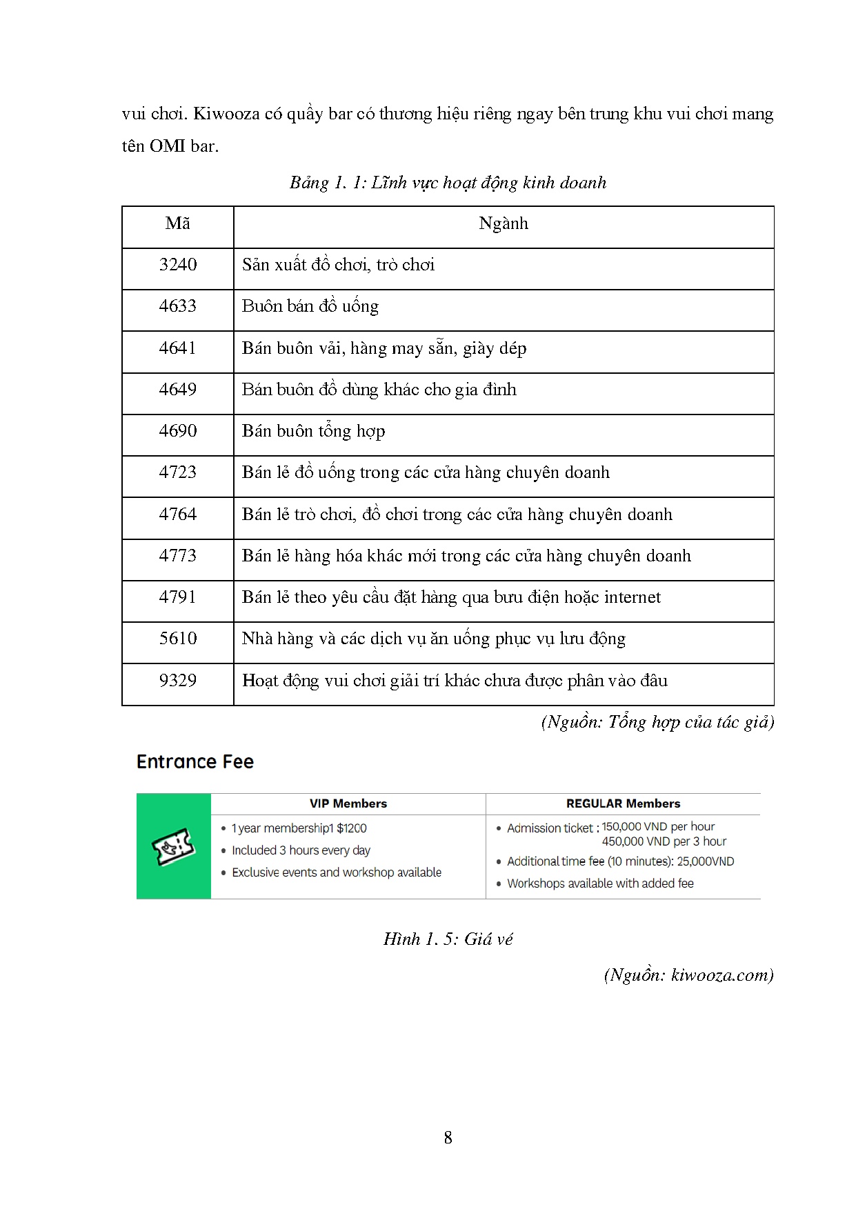 Ảnh một số trang tài liệu