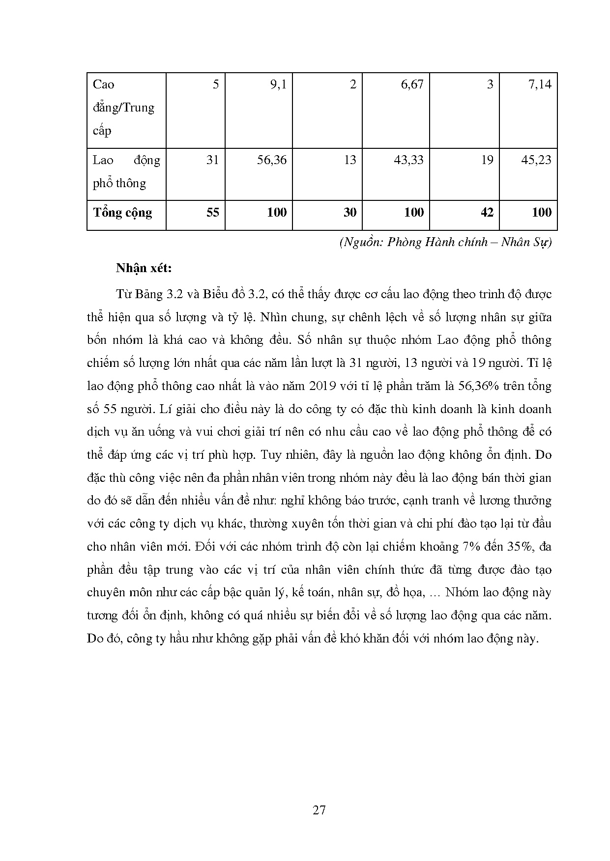 Ảnh một số trang tài liệu