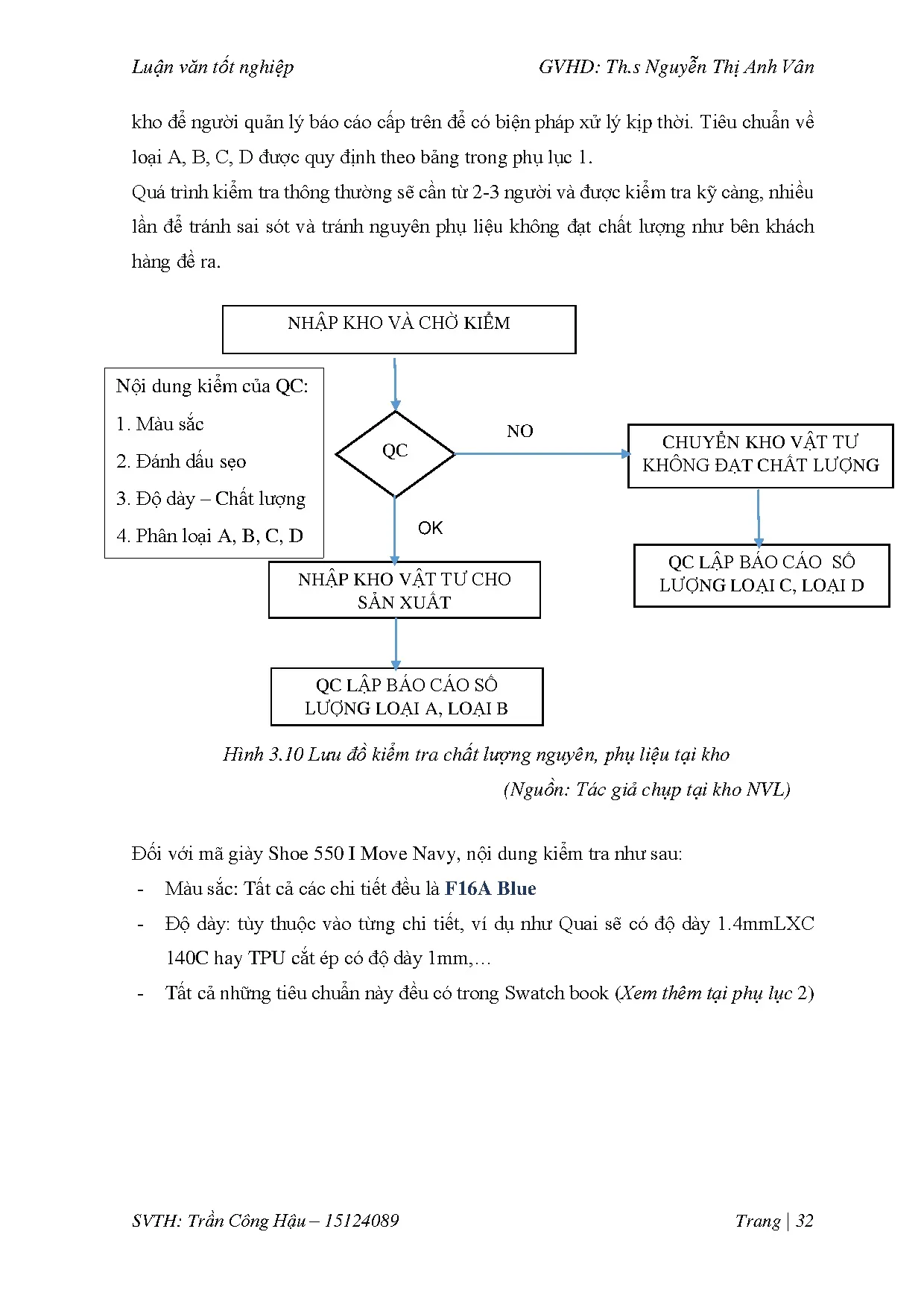 Đồ án tốt nghiệp - Phân tích thực trạng công tác kiểm soát chất lượng - Trang 42