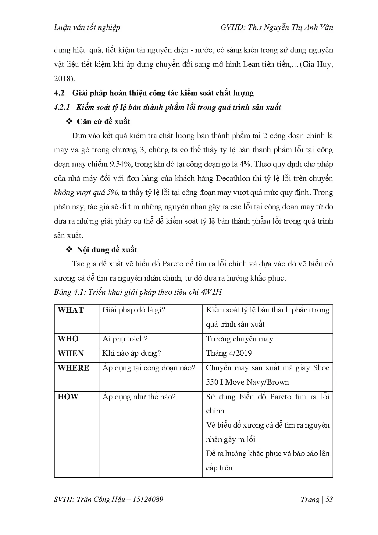 Đồ án tốt nghiệp - Phân tích thực trạng công tác kiểm soát chất lượng - Trang 63